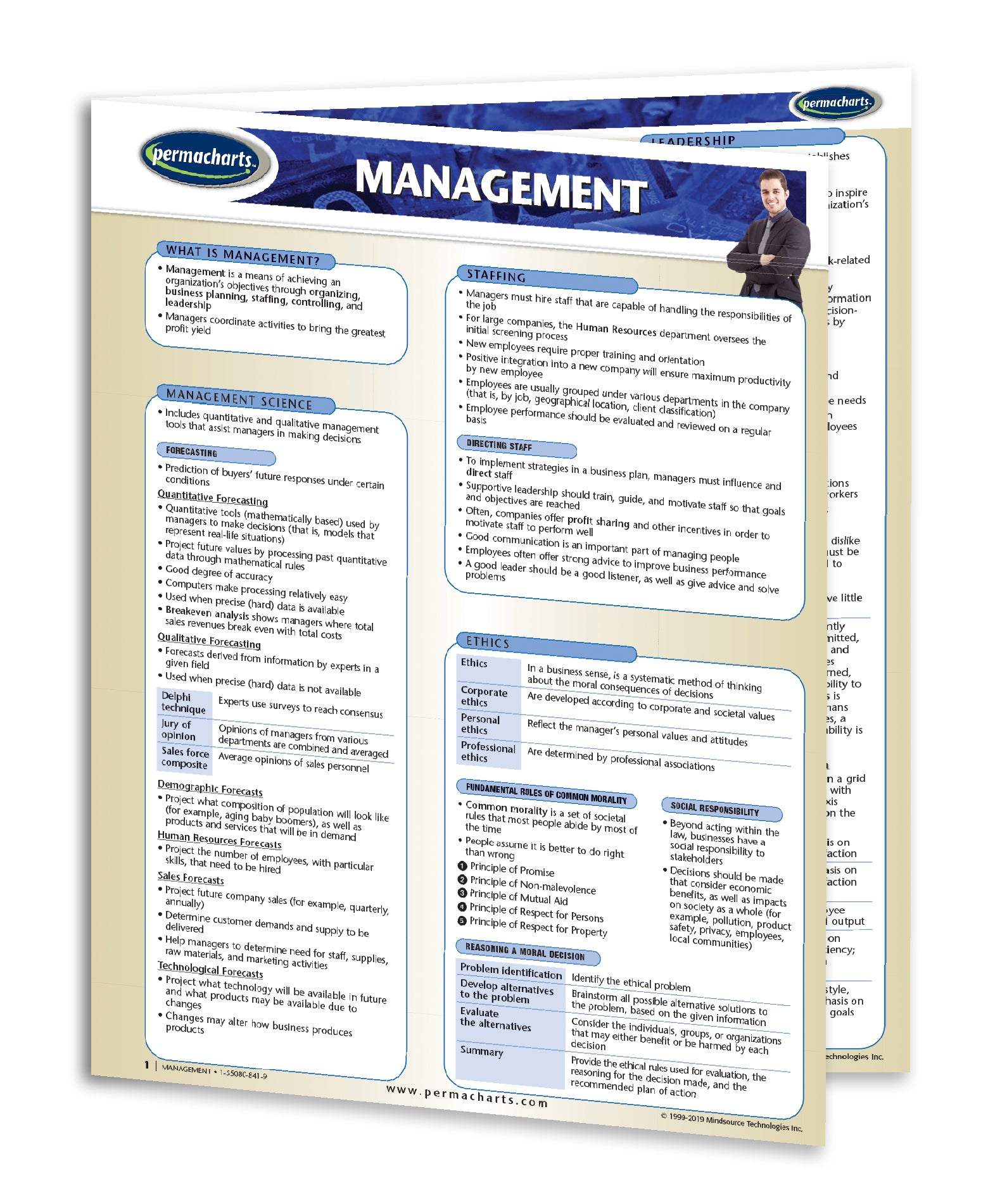 Manager Guide Cover Examples Management Guidelines - Quick Reference Resorce – Permacharts.com