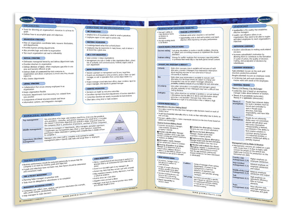 Business & Professional Development - Management