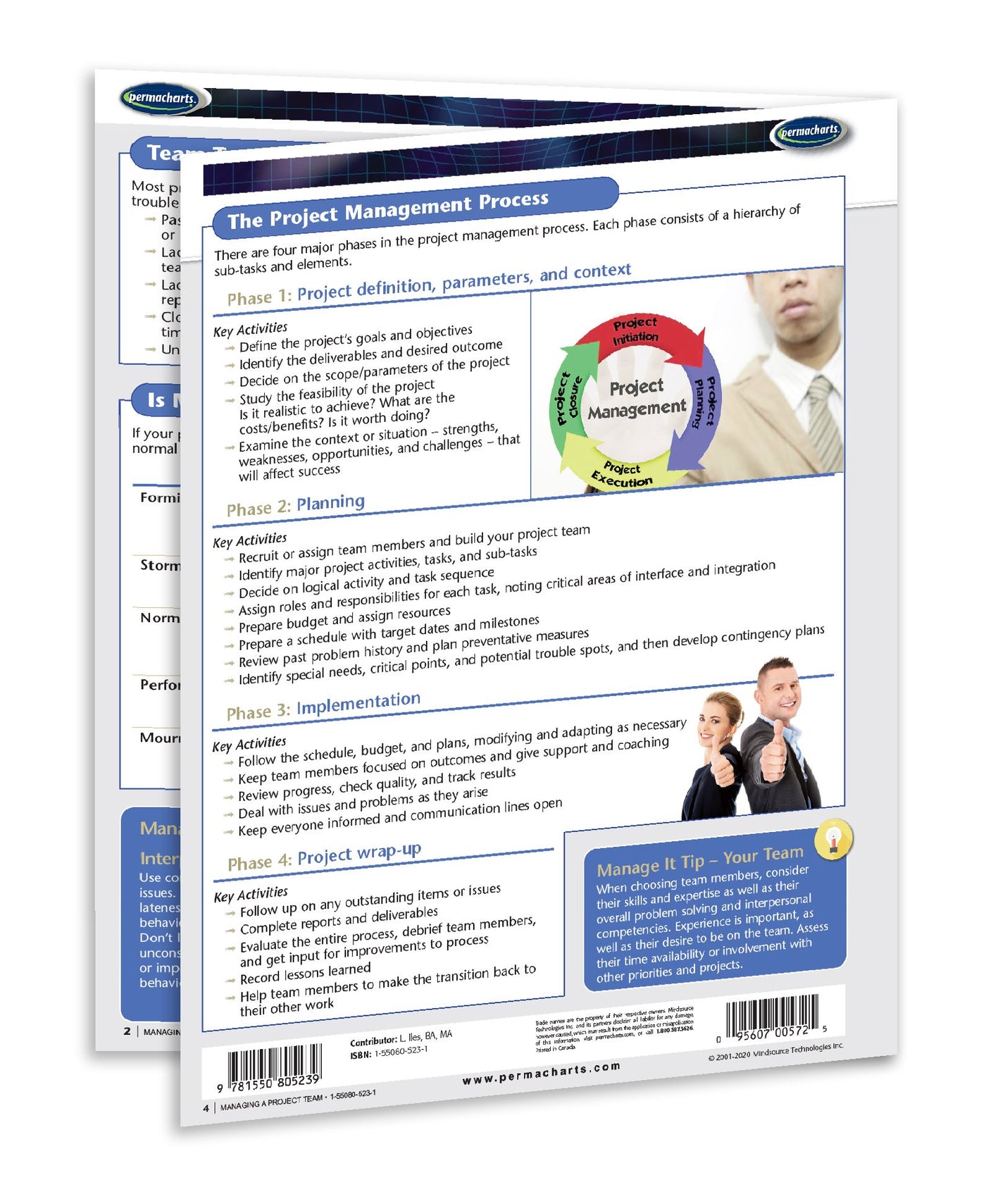 Managing a Project Team - Quick Reference Guide – Permacharts.com