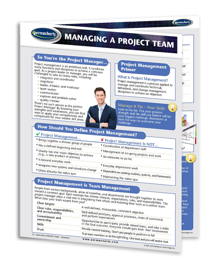 Managing a Project Team - Quick Reference Guide – Permacharts.com