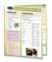 Marijuana Governing Laws - Permacharts Front