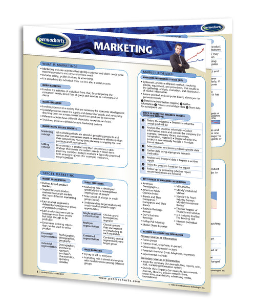Business & Professional Development - Marketing