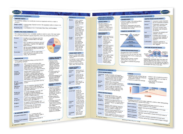 Business & Professional Development - Marketing