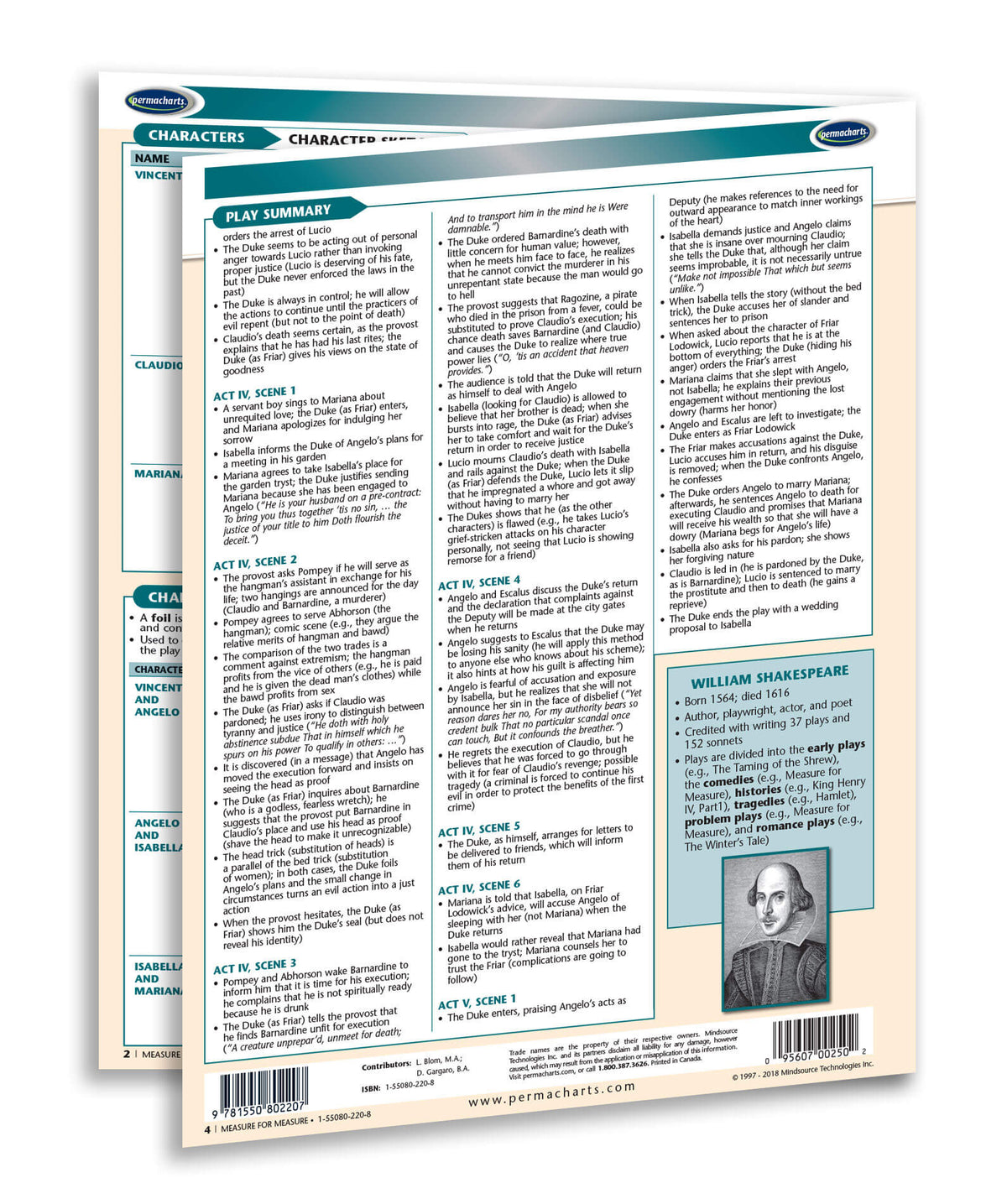 Measure for Measure Guide - Quick Reference Resource – Permacharts.com