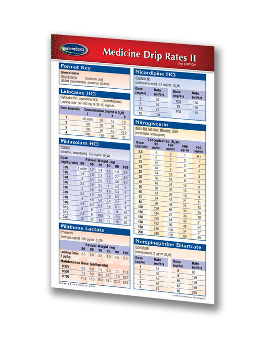 Titratable Drip Chart.pdf Medicine Drip Rates Pocket charts - Quick Reference Guide bundle ...