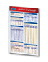 Medical drip rate I pocket chart