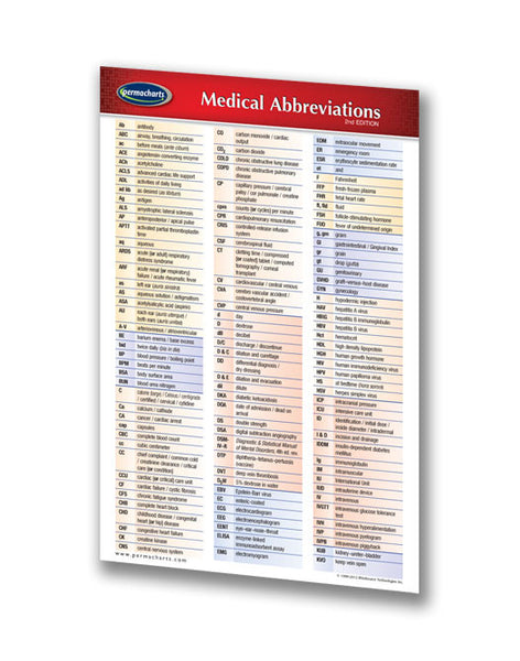 medical abbreviations pocket chart 