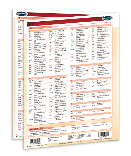 Medical Abbreviations quick reference chart: Permacharts