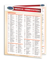 Medical Abbreviations quick reference chart: Permacharts