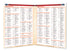 Medical Abbreviations quick reference chart: Permacharts