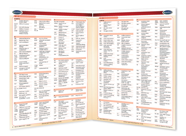Medical Abbreviations quick reference chart: Permacharts