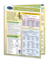 Medical Marijuana Quick Reference guide