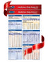 Medical drip rate pocket charts