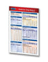 Medical drip rates pocket chart