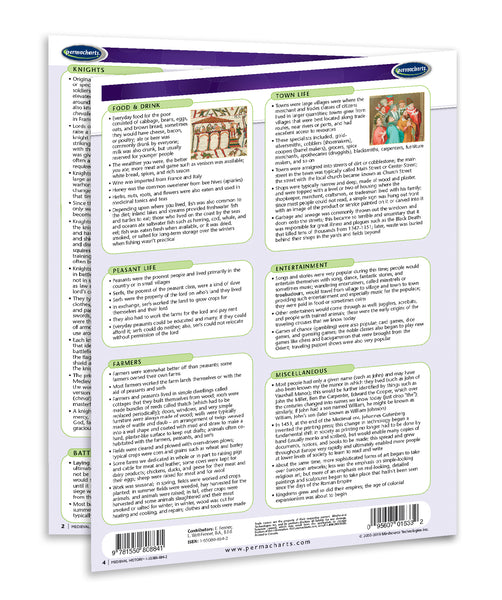 Academics - Medieval History