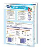 Metric System quick reference guide