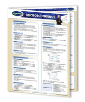 Academics - Microeconomics