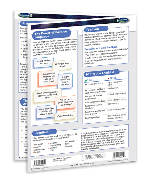 Business & Professional Development - Motivation