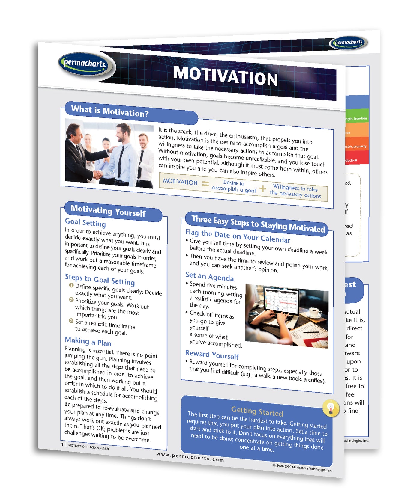 Motivation Study Guide - Quick Reference Resource – Permacharts.com