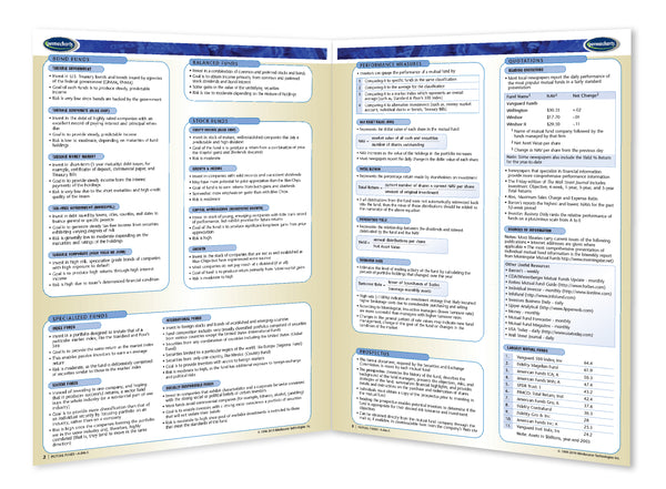 Business & Professional Development - Mutual Funds