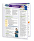 NCLEX-PN - National Council Licensing Examination Nursing Quick Reference Guide