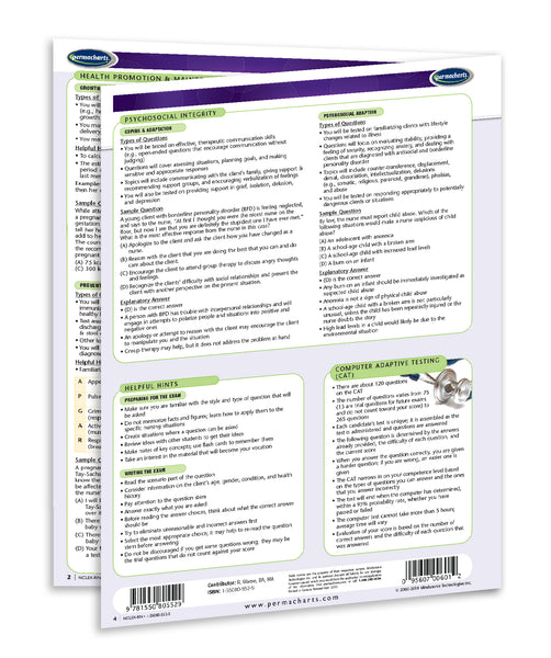 NCLEX-RN - Nursing exam chart