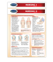 Nursing I & II -  Medical 2-Chart Bundle