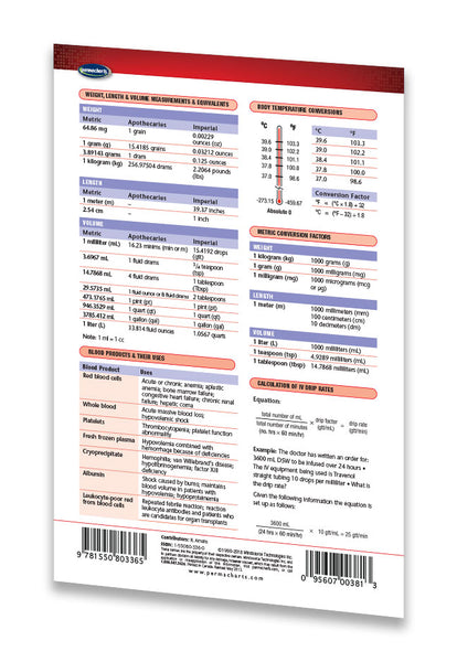 Medicine & Anatomy - Nursing II (Pocket Size) quick reference guide page 2