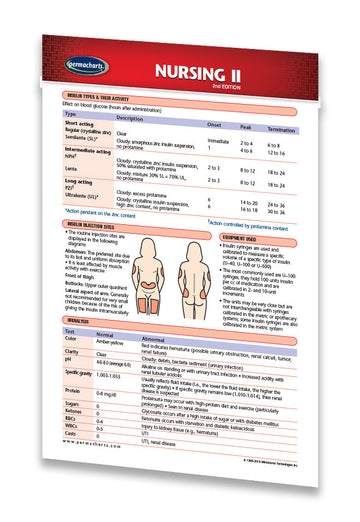 Nursing Study Guide II (Pocket Size) - Quick Reference Resource ...
