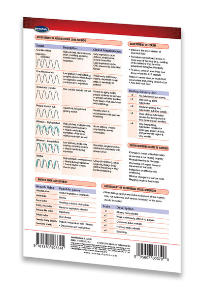 Medicine & Anatomy - Nursing I quick study guide (Pocket Size) page 2