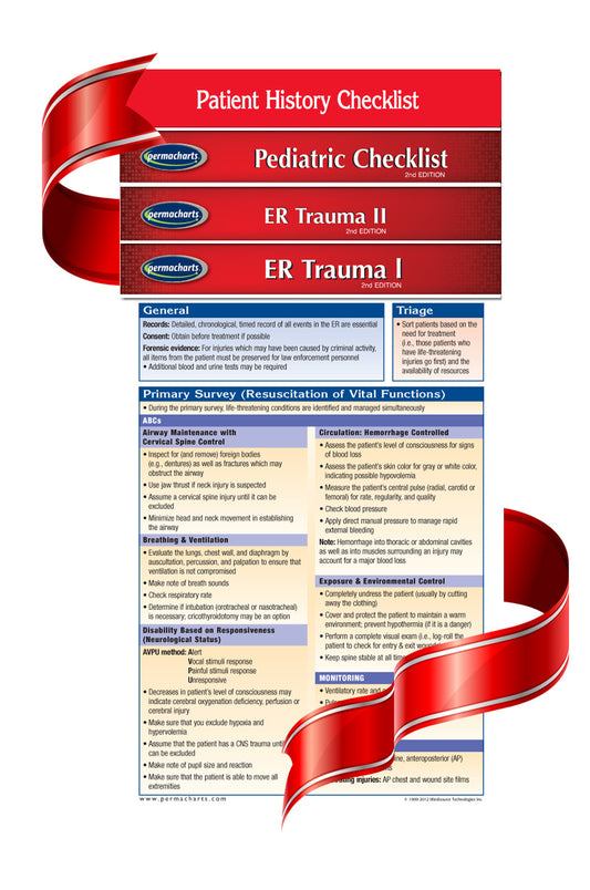 Nurses Medical Chart Nursing II - Medical Pocket Charts Bundle – Permacharts.com