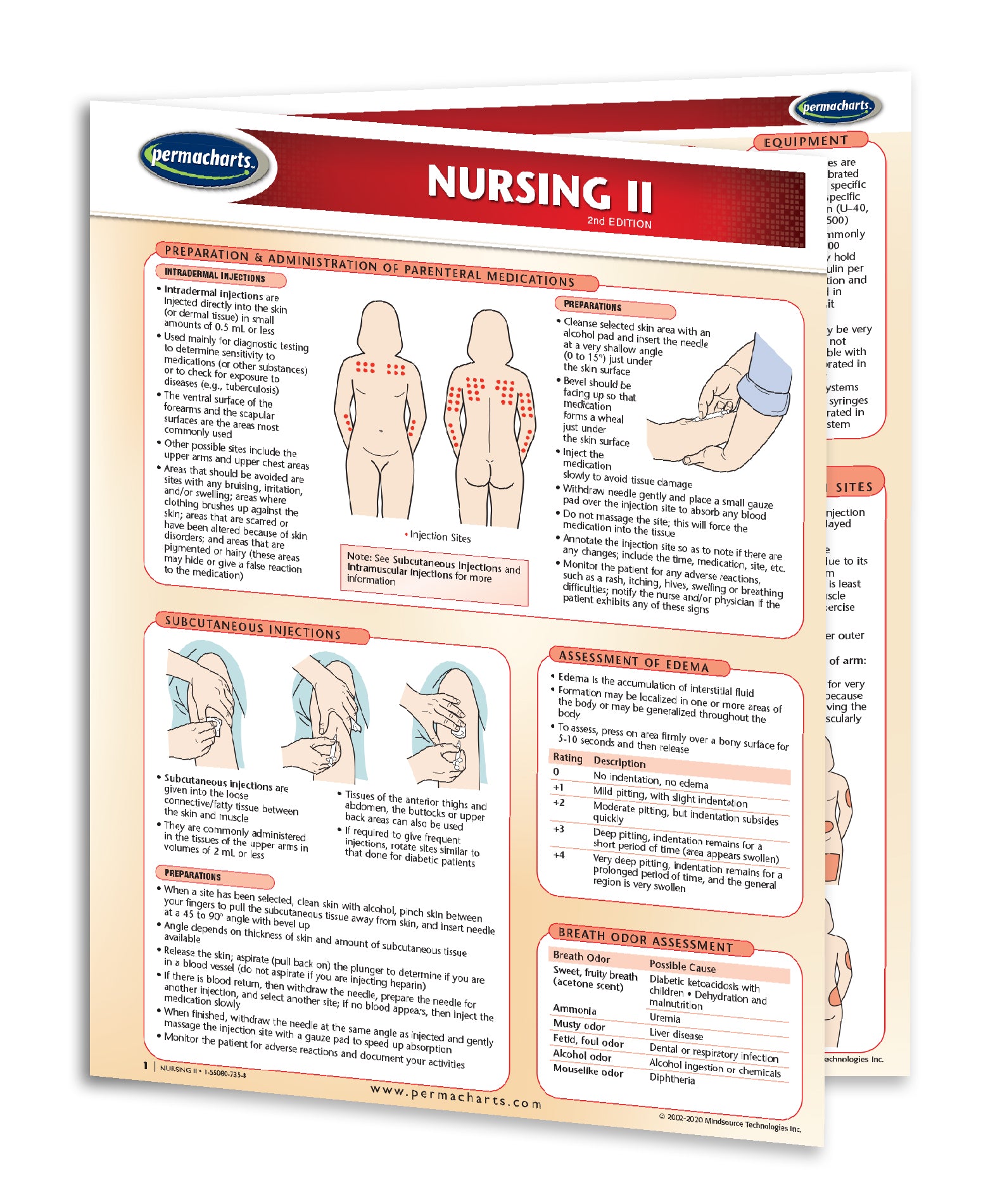 Nursing Charts Bundles - 4 Medical Quick Reference Guides - Laminated ...