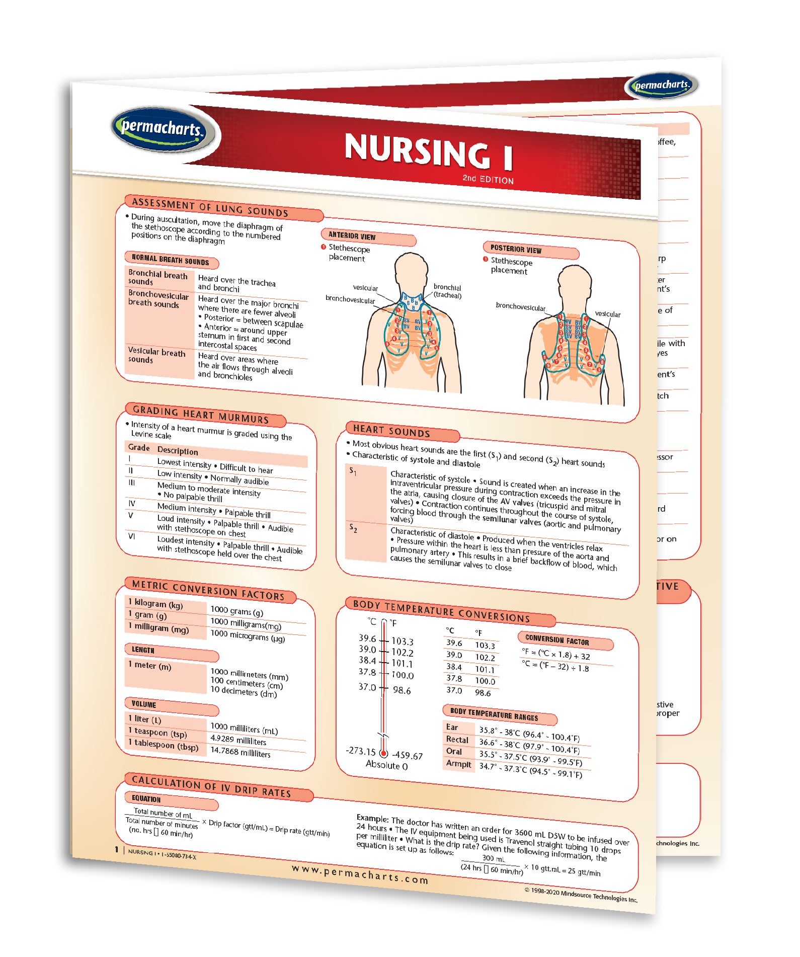 Nurses Medical Chart Nursing Charts Bundles - 4 Medical Quick Reference Guides - Laminated ...