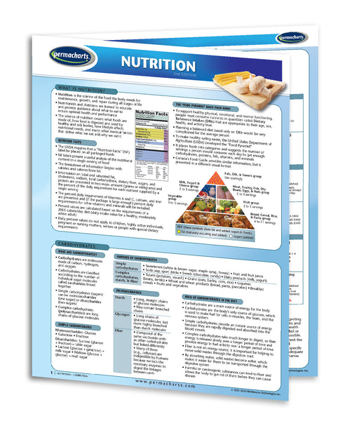 Health and Nutrition - 4 Chart Quick Reference Guide Bundle