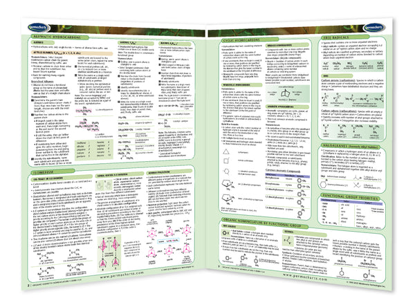 Academics - Organic Chemistry Nomenclature