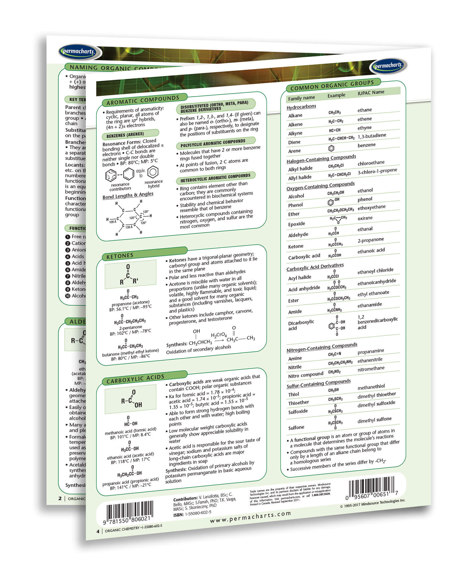 Compound Chart Table Organic Compounds Chart