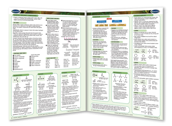 Academics - Organic Chemistry reference guide page 2