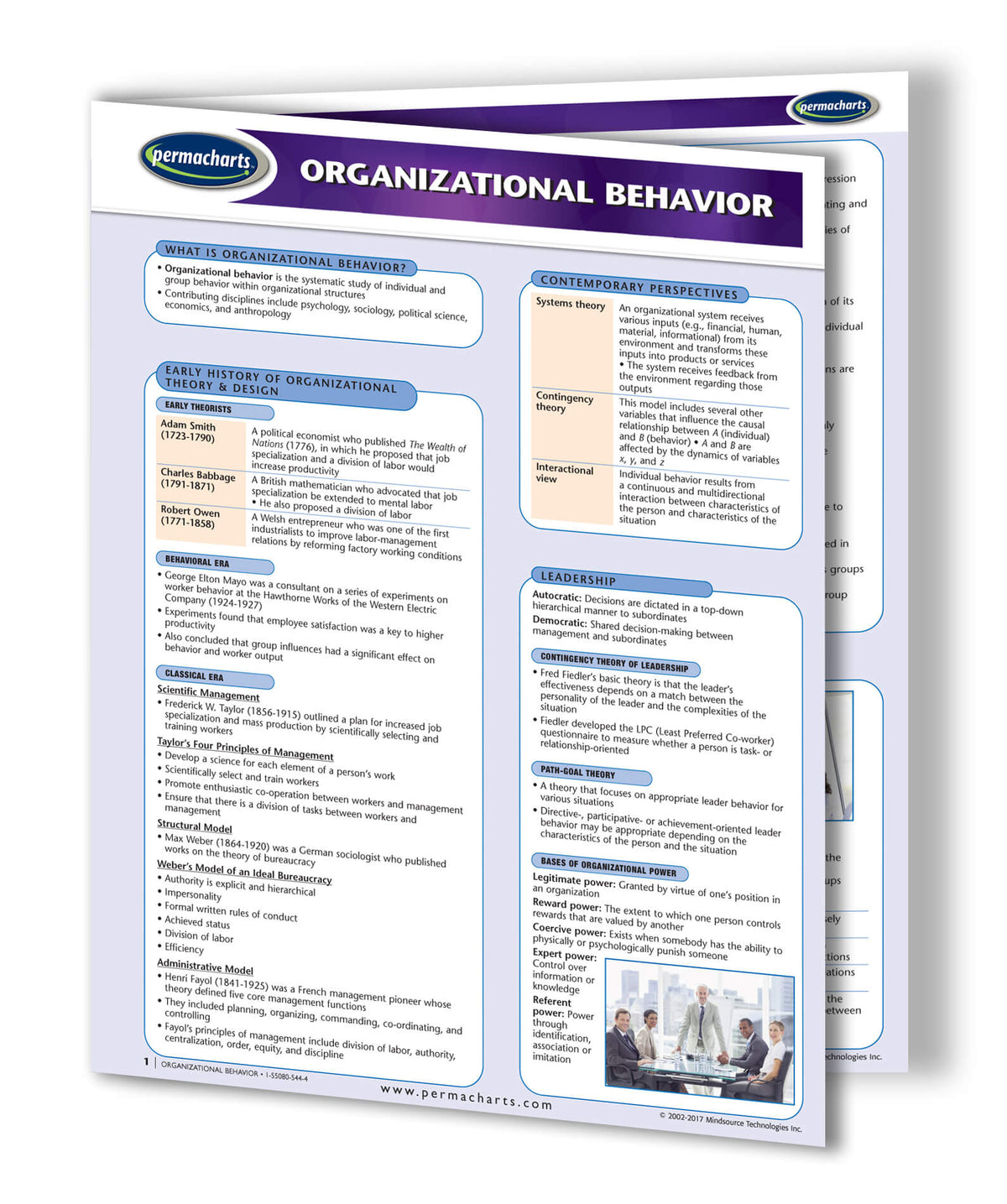 Organizational Behavior Guide - Quick Reference Guide – Permacharts.com