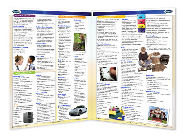 Organize And Prioritize Guide