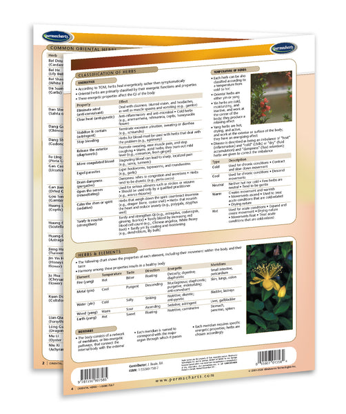 Health & Wellness - Oriental Herbs