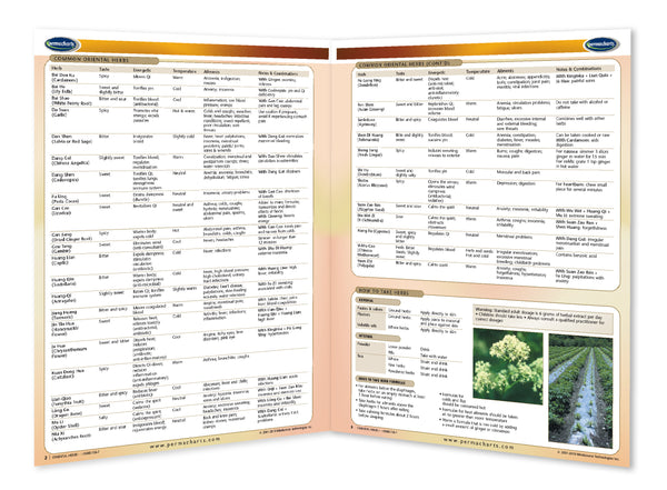 Health & Wellness - Oriental Herbs