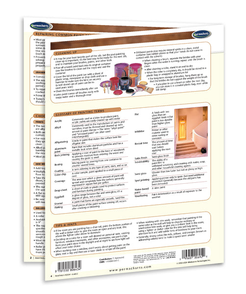 Home & Family - Painting A Room