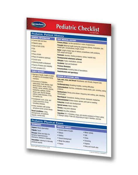 Permacharts: nursing pocket chart