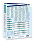 Periodic Table of the Elements Chart - Science - Chemistry Quick Reference Guide