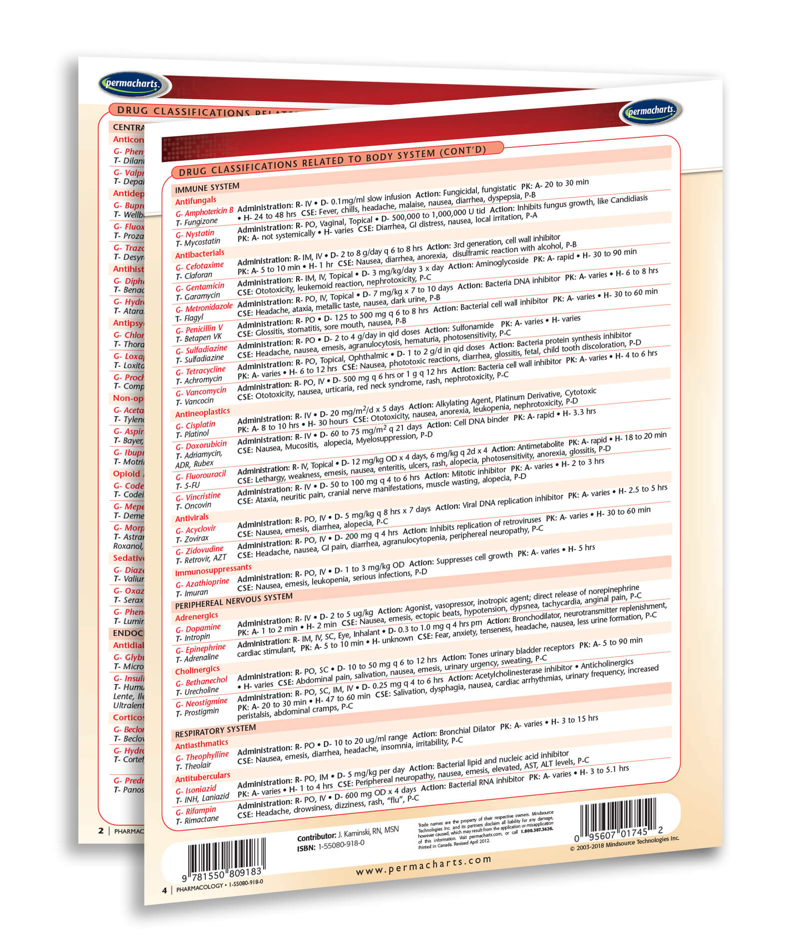 Basic Pill Reference Pharmacology Guide - Quick Reference Chart - Laminated 8.5