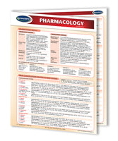 Pharmacology chart