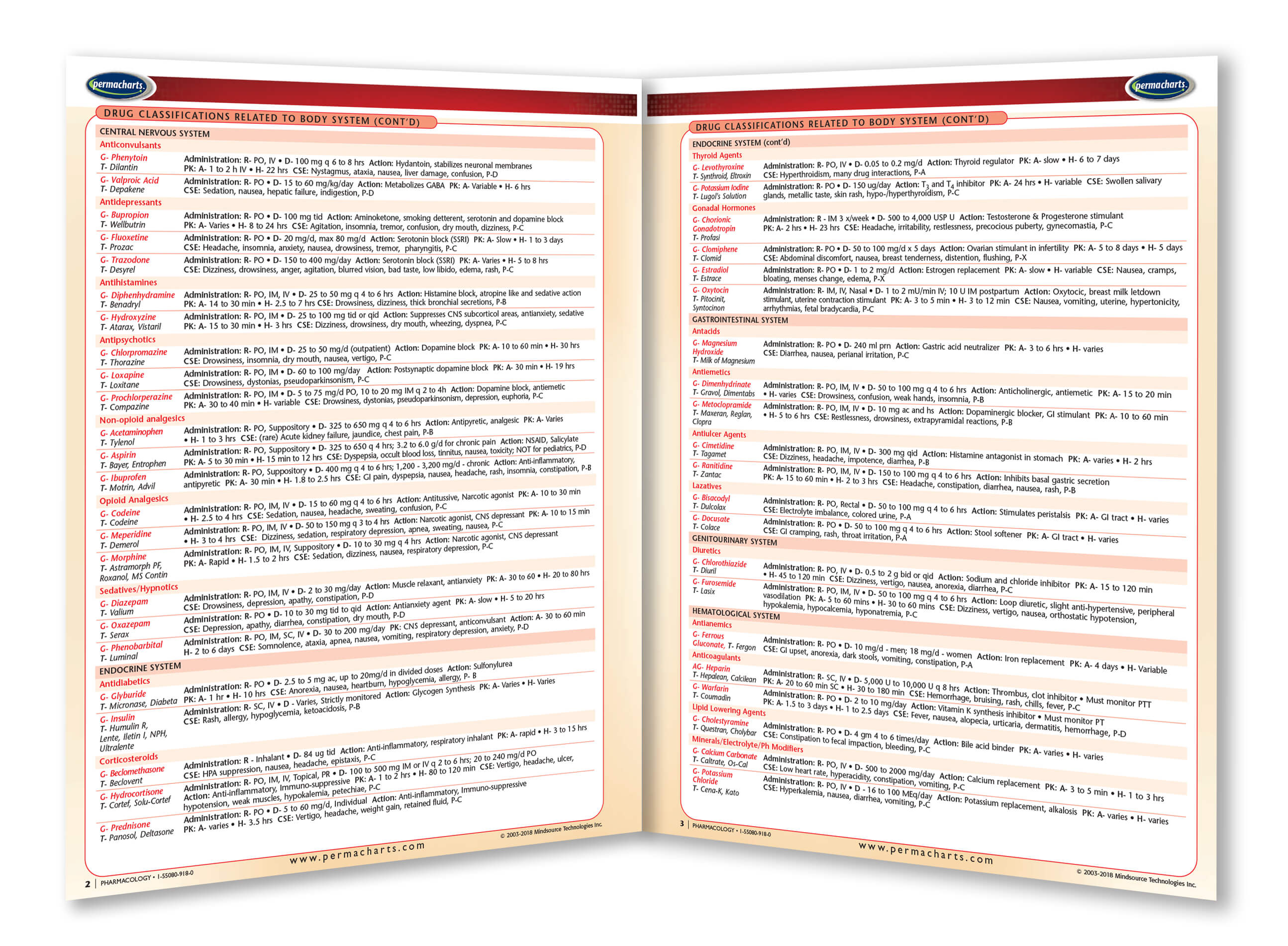Basic Pill Reference Pharmacology Guide - Quick Reference Chart - Laminated 8.5