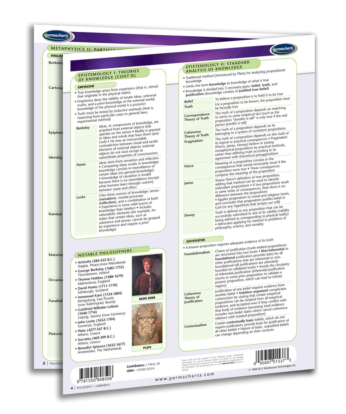 Philosophy Study Guide - Quick Reference Resource – Permacharts.com