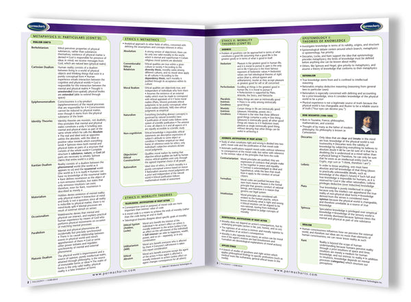 Academics - Philosophy