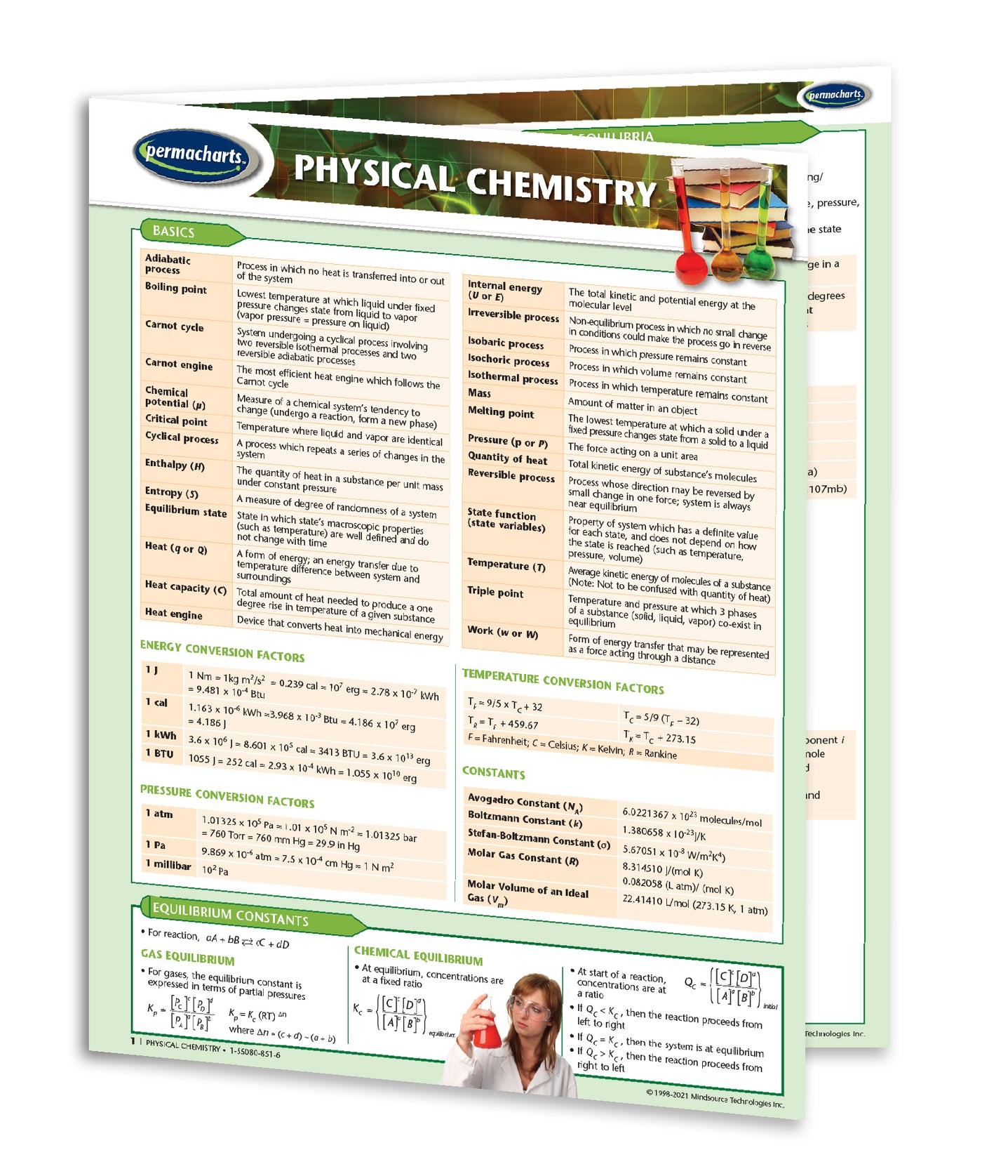 Physical Chemistry Study Guide - Quick Reference Resource – Permacharts.com